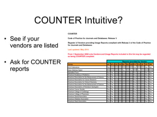 COUNTER Intuitive? See if your vendors are listed Ask for COUNTER reports 