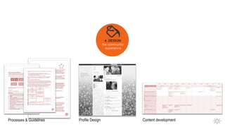 4. DESIGN
Processes & Guidelines Content developmentProfile Design
 