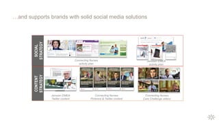 …and supports brands with solid social media solutions
SOCIAL
STRATEGY
CONTENT
STRATEGY
Connecting Nurses
activity plan
Connecting Nurses
Care Challenge videos
Connecting Nurses
Pinterest & Twitter content
Janssen EMEA
Twitter content
Janssen EMEA
activity plan
 