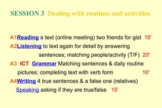 SESSION 3 Dealing with routines and activities


A1Reading a text (online meeting) two friends for gist 10'
A2Listening to text again for detail by answering
           sentences; matching people/activity (T/F) 20'
A3 ICT Grammar Matching sentences & daily routine
   pictures; completing text with verb form            10'
A4Writing 4 true sentences & a false one (relatives)
  Speaking asking if they are true/false 15'
 
