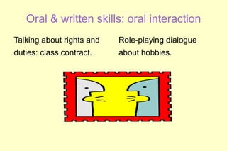 Oral & written skills: oral interaction
Talking about rights and   Role-playing dialogue
duties: class contract.    about hobbies.
 