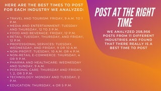 POST AT THE RIGHT
TIME
WE ANALYZED 258,956
POSTS FROM 11 DIFFERENT
INDUSTRIES AND FOUND
THAT THERE REALLY IS A
BEST TIME TO POST
HERE ARE THE BEST TIMES TO POST
FOR EACH INDUSTRY WE ANALYZED:
TRAVEL AND TOURISM: FRIDAY, 9 A.M. TO 1
P.M.
MEDIA AND ENTERTAINMENT: TUESDAY
AND THURSDAY, 12 TO 3 P.M.
FOOD AND BEVERAGE: FRIDAY, 12 P.M.
RETAIL: TUESDAY, THURSDAY, AND FRIDAY,
12 P.M.
PROFESSIONAL SERVICES: TUESDAY,
WEDNESDAY, AND FRIDAY, 9 OR 10 A.M.
NON-PROFIT: TUESDAY, 10 A.M. OR 4 P.M.
NON-RETAIL E-COMMERCE: THURSDAY, 4
OR 9 P.M.
PHARMA AND HEALTHCARE: WEDNESDAY
AND SUNDAY, 9 A.M.
PERSONAL CARE: THURSDAY AND FRIDAY,
1, 2, OR 3 P.M.
TECHNOLOGY: MONDAY AND TUESDAY, 2
P.M.
EDUCATION: THURSDAY, 4 OR 5 P.M.
 