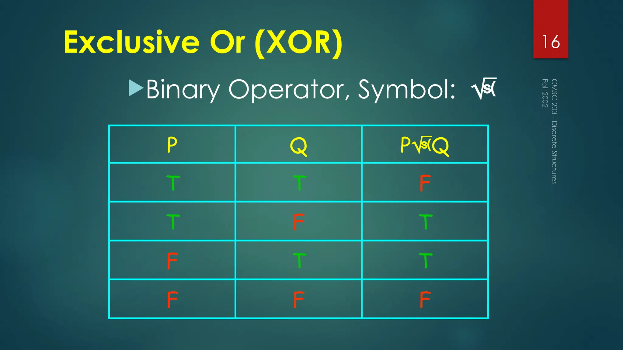 Exclusive Or (XOR)
Binary Operator, Symbol: 
Fall
2002
CMSC
203
-
Discrete
Structures
16
P Q PQ
T T F
T F T
F T T
F F F
 