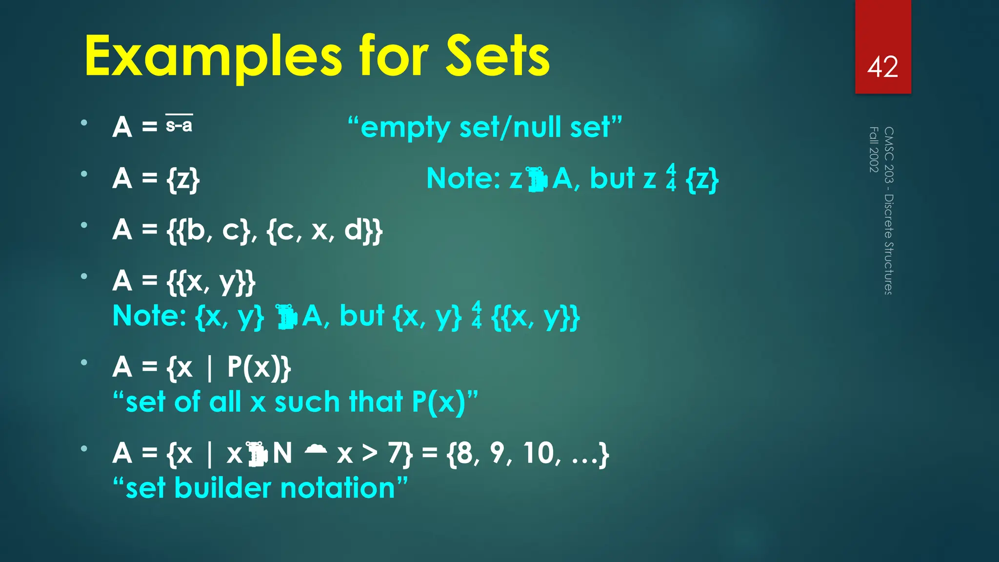 Examples for Sets
• A =  “empty set/null set”
• A = {z} Note: zA, but z  {z}
• A = {{b, c}, {c, x, d}}
• A = {{x, y}}
Note: {x, y} A, but {x, y}  {{x, y}}
• A = {x | P(x)}
“set of all x such that P(x)”
• A = {x | xN  x > 7} = {8, 9, 10, …}
“set builder notation”
Fall
2002
CMSC
203
-
Discrete
Structures
42
 