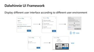 Dalwhinnie UI Framework
 