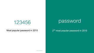 123456
Most popular password in 2015
password
2nd
most popular password in 2015
Source : SplashData
 