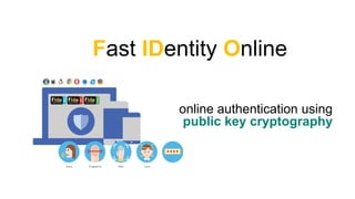 Fast IDentity Online
online authentication using
public key cryptography
Voice Fingerprint Palm Face
 