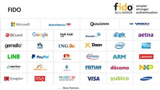 FIDO
 