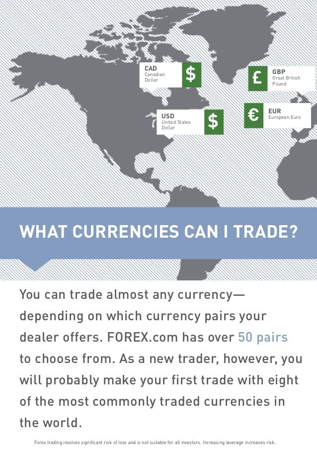 Let S Get To Know Forex An Introduction To Trading Currencies - 