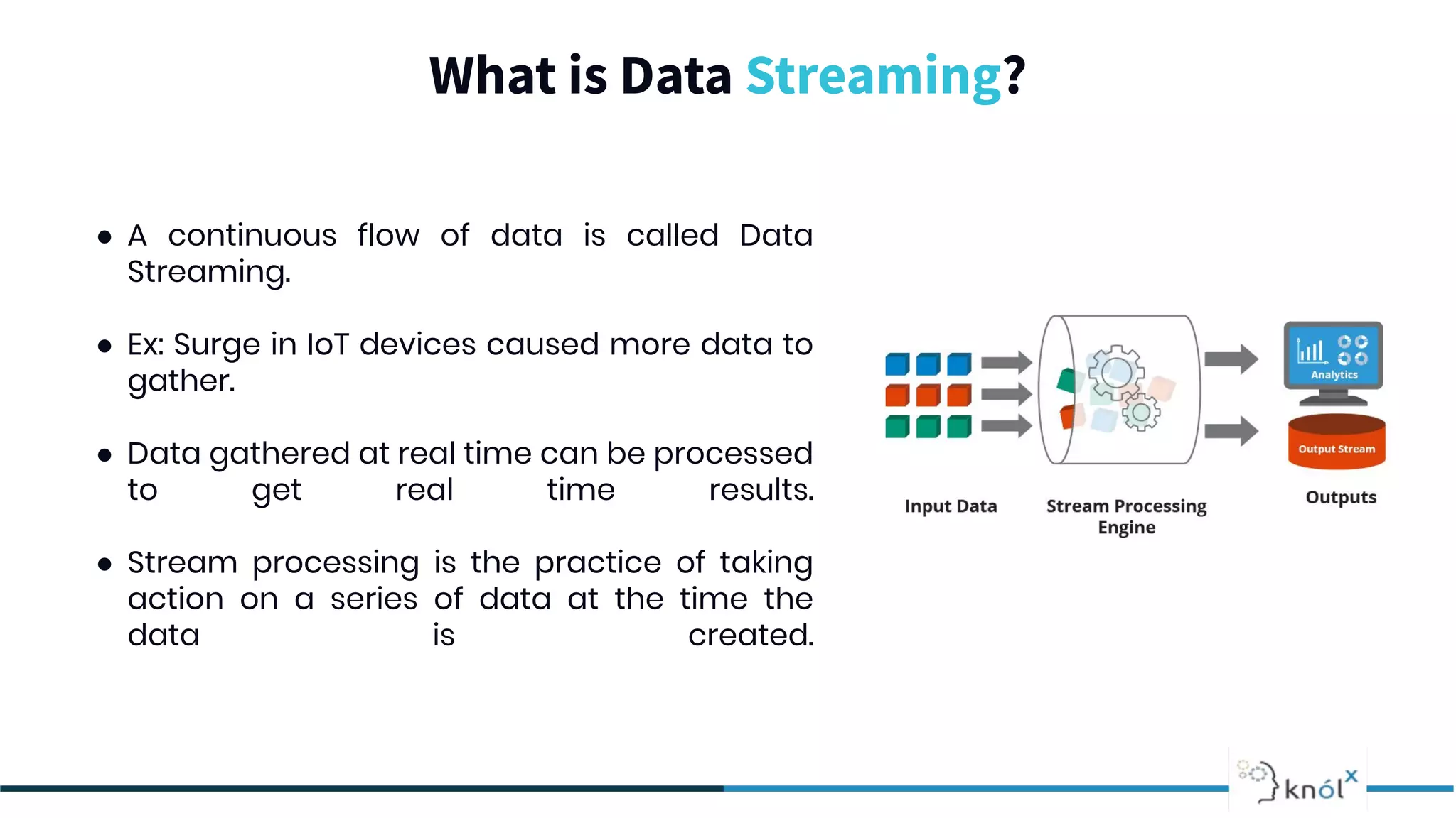 What is Data Streaming?
● A continuous flow of data is called Data
Streaming.
● Ex: Surge in IoT devices caused more data to
gather.
● Data gathered at real time can be processed
to get real time results.
● Stream processing is the practice of taking
action on a series of data at the time the
data is created.
 