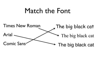 Match the Font
Times New Roman   The big black cat
Arial               The big black cat
Comic Sans         The big black cat
 