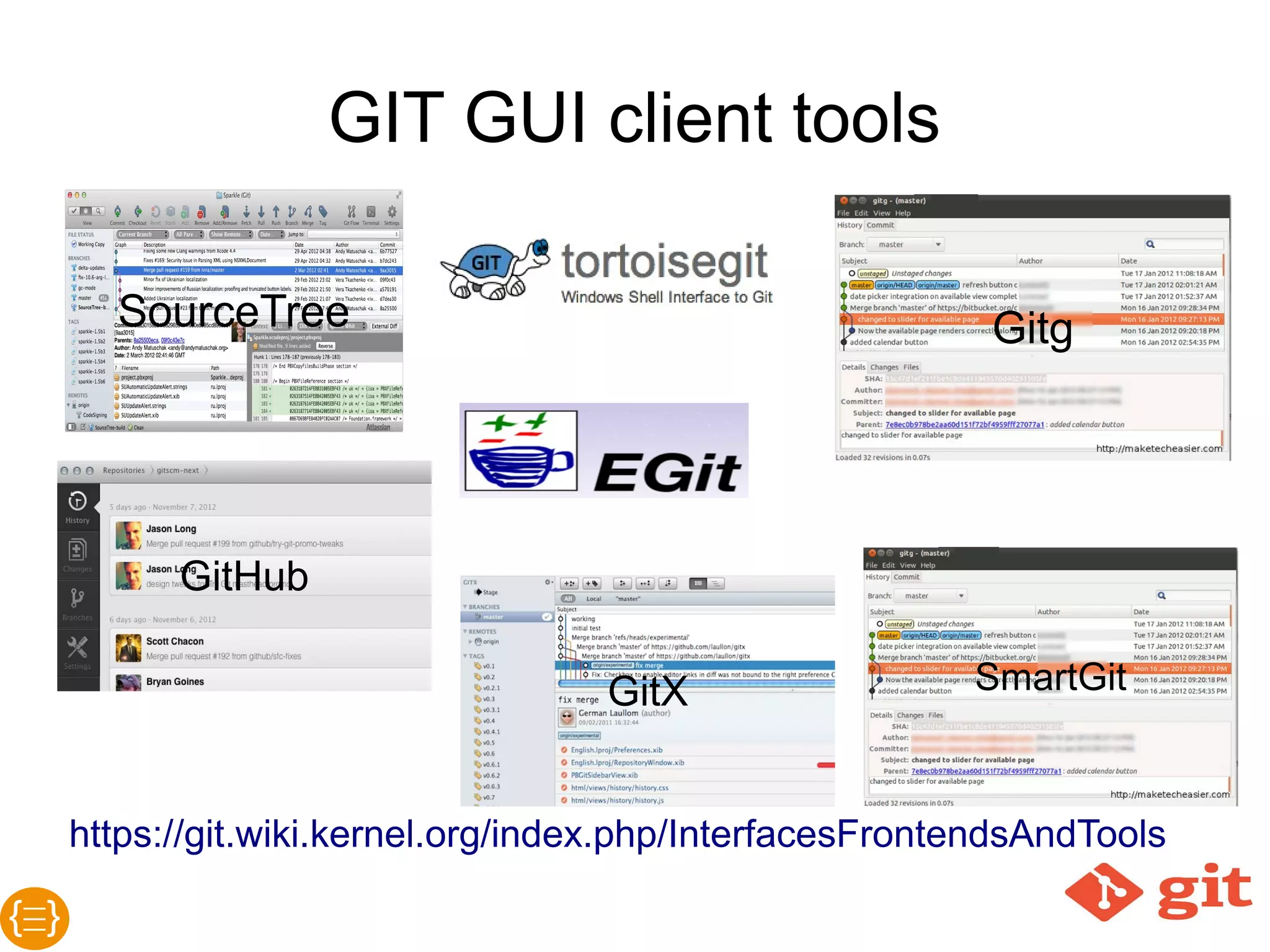 GIT client tools
 