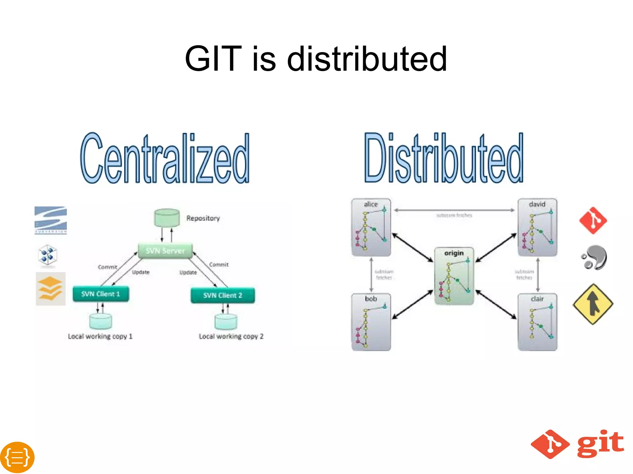 GIT is distributed
 