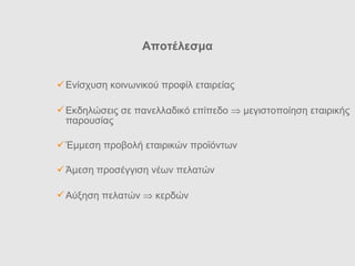 Αποτ έλεσμα Ενίσχυση κοινωνικού προφίλ εταιρείας Εκδηλώσεις σε πανελλαδικό επίπεδο    μεγιστοποίηση εταιρικής παρουσίας Έμμεση προβολή εταιρικών προϊόντων Άμεση προσέγγιση νέων πελατών Αύξηση πελατών    κερδών 