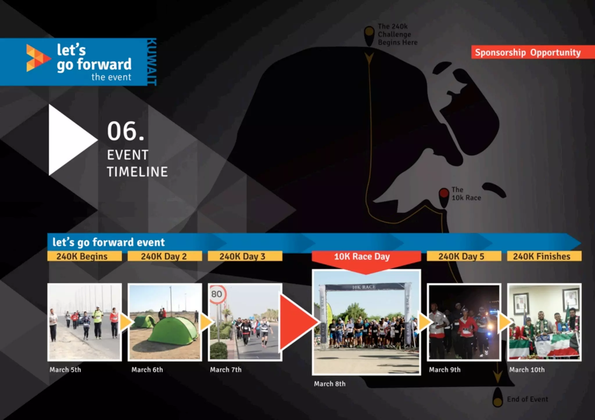 Lets go Forward Event