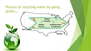 Process of recycling water by going
green…………..
 