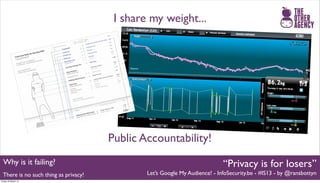 I share my weight...




                                      Public Accountability!
  Why is it failing?                ...