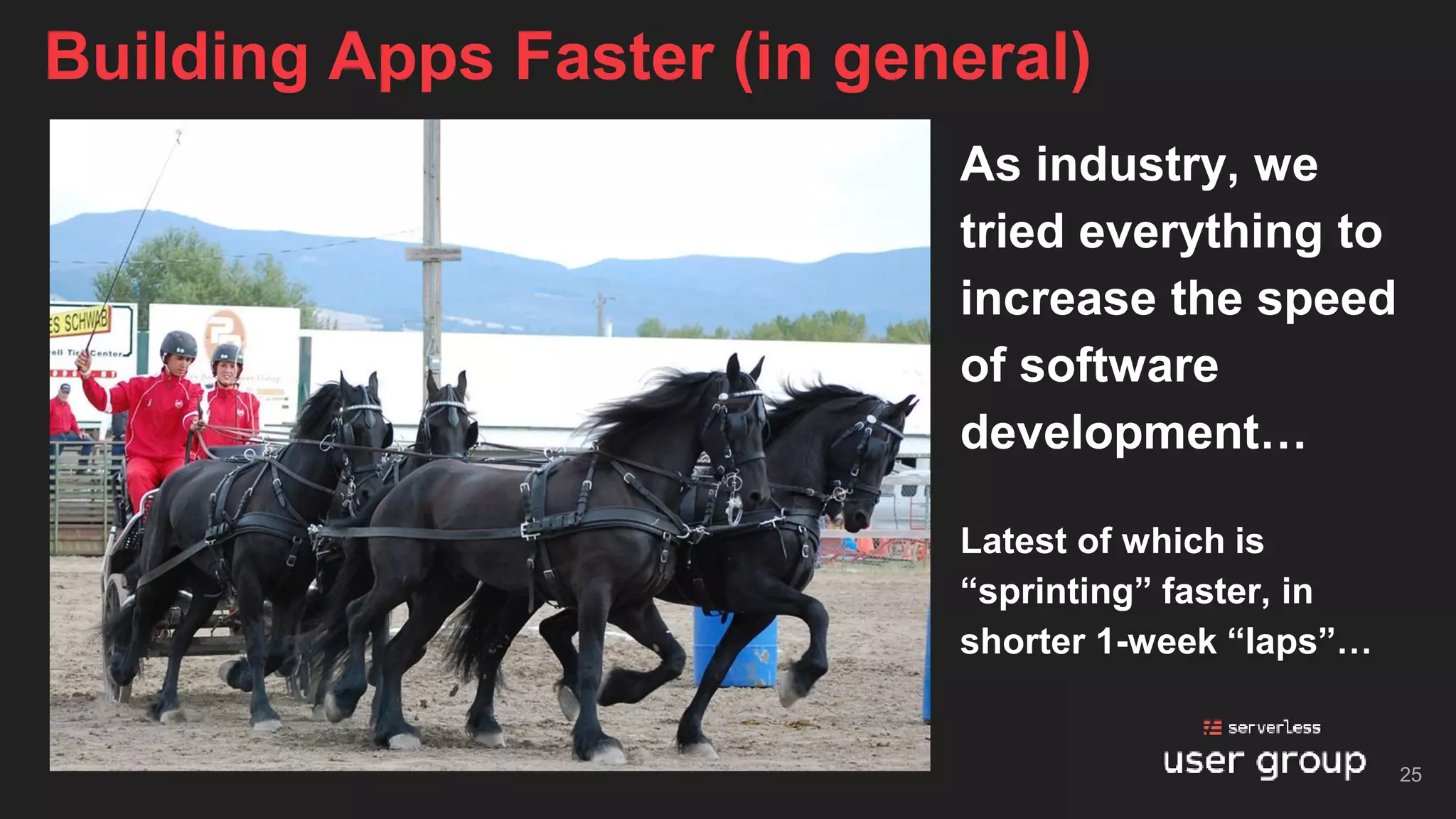 As industry, we
tried everything to
increase the speed
of software
development…
Latest of which is
“sprinting” faster, in
shorter 1-week “laps”…
Building Apps Faster (in general)
25
 