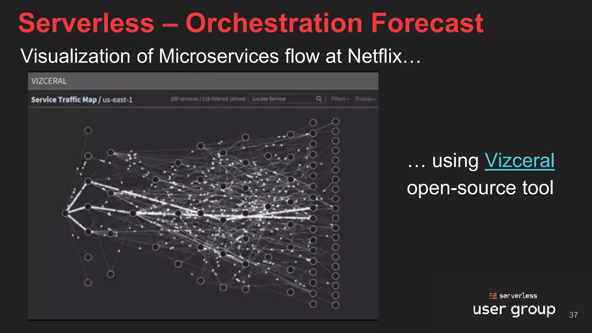 Visualization of Microservices flow at Netflix…
Serverless – Orchestration Forecast
37
… using Vizceral
open-source tool
 
