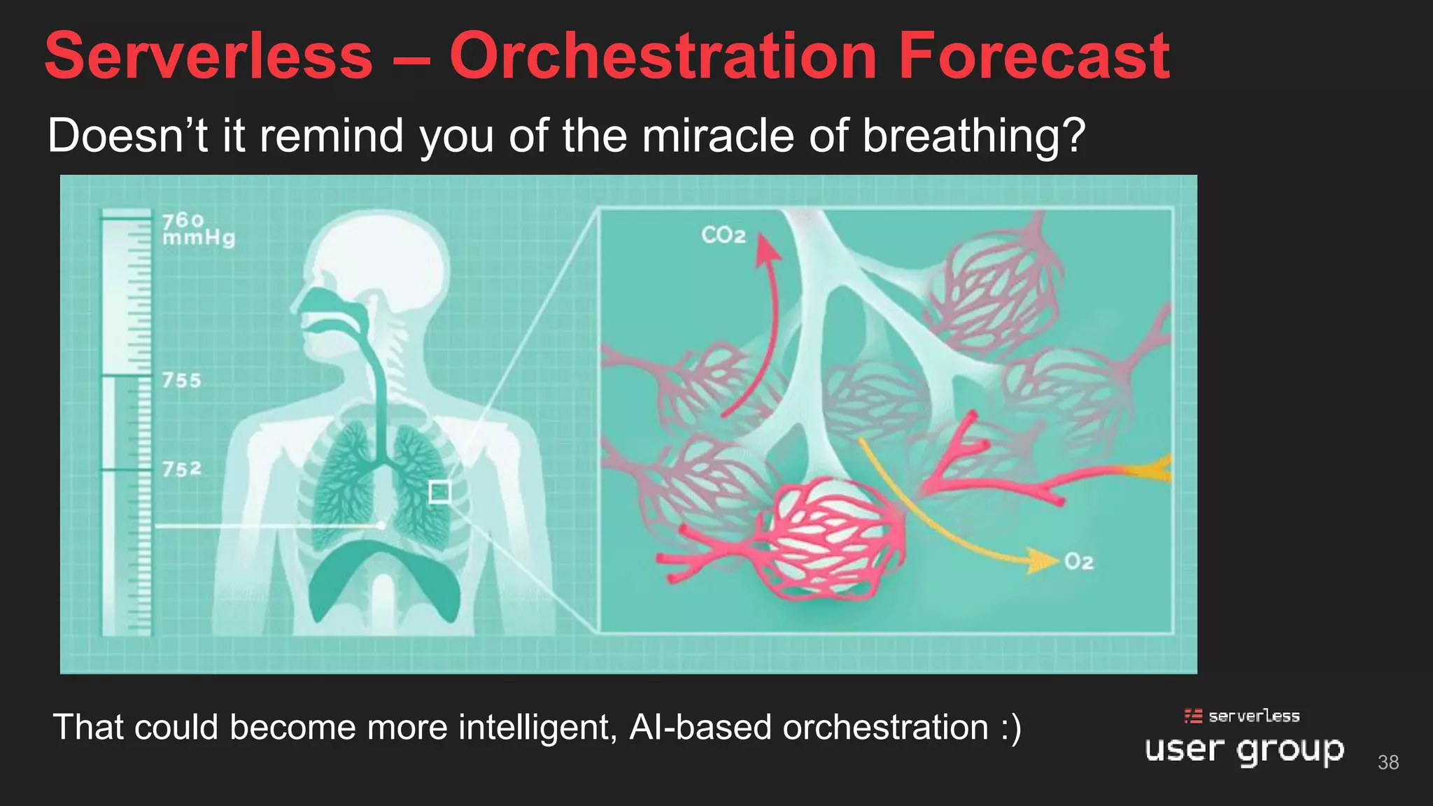 That could become more intelligent, AI-based orchestration :)
Serverless – Orchestration Forecast
Doesn’t it remind you of the miracle of breathing?
38
 