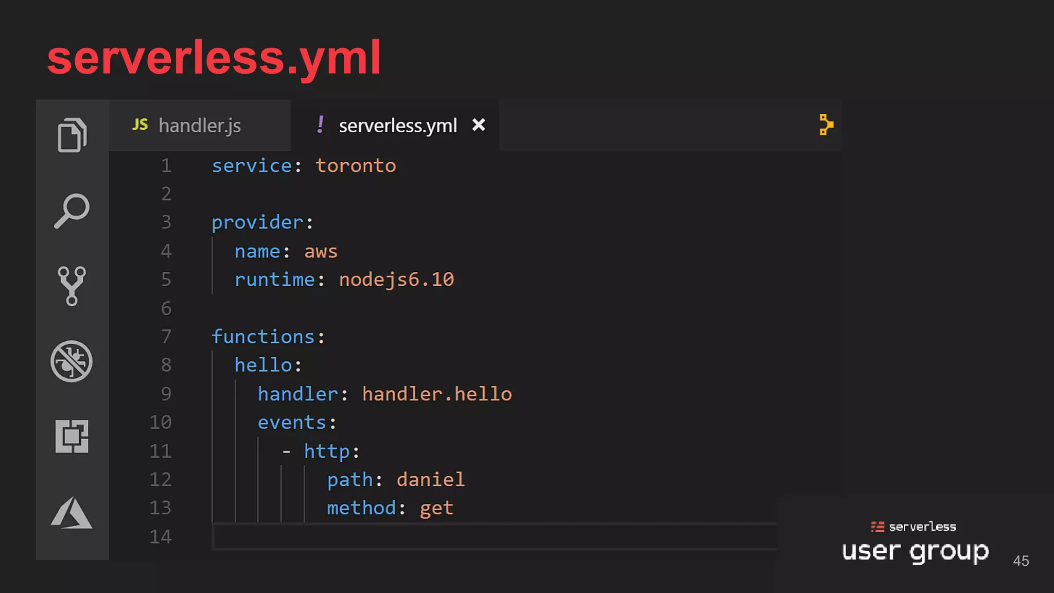 serverless.yml
45
 