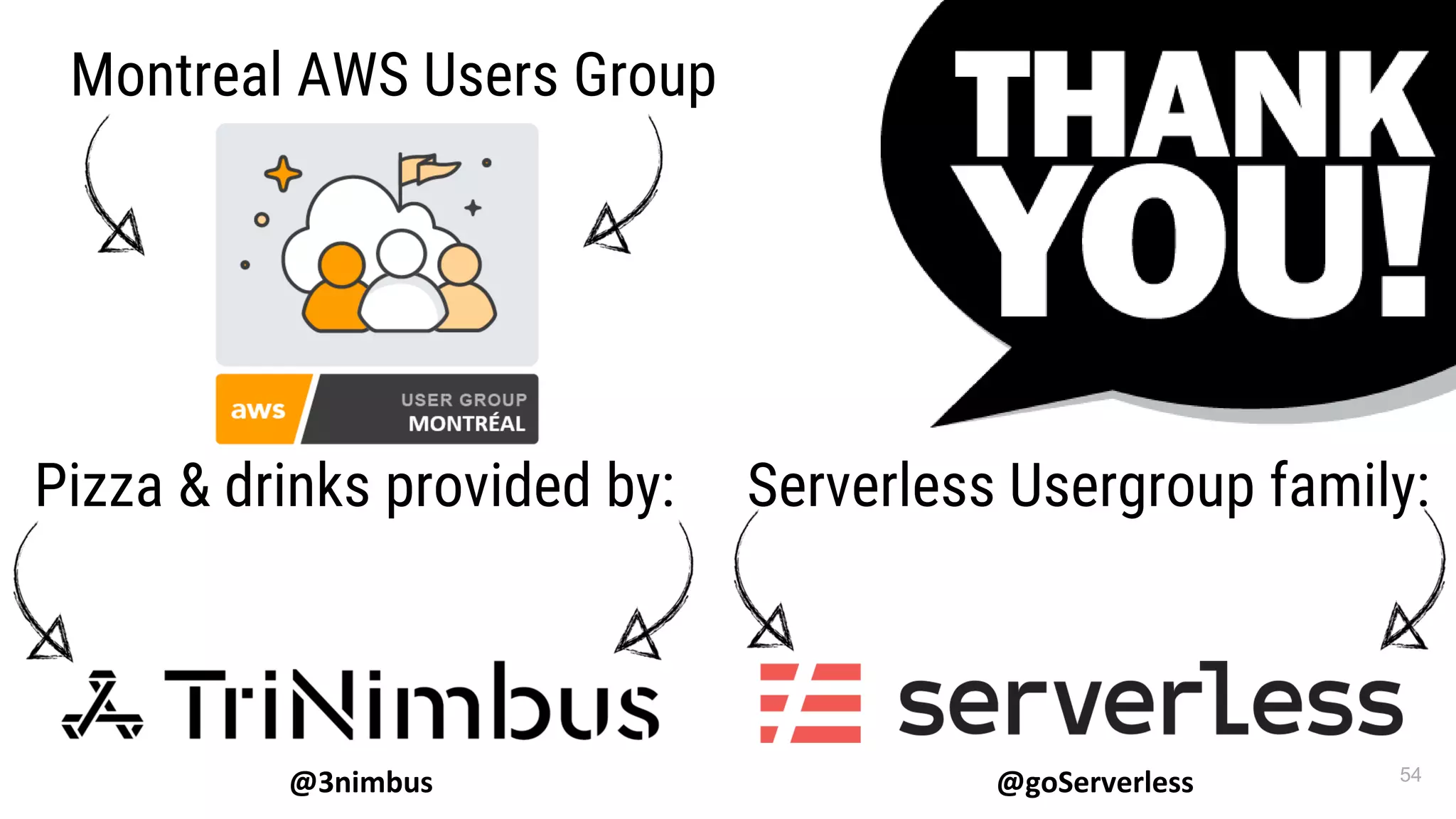 @goServerless
Montreal AWS Users Group
@3nimbus 54
 