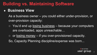 ● Business View
As a business owner – you could either under-provision, or
over-provision capacity:
○ You’d end up losing business – because your computers
are overloaded, apps unreachable…
○ or losing money – if you over-provisioned capacity.
So, Capacity Planning discipline/expense was born...
Building vs. Maintaining Software
17
 