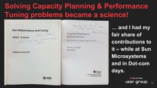 … and I had my
fair share of
contributions to
it – while at Sun
Microsystems
and in Dot-com
days.
Solving Capacity Planning & Performance
Tuning problems became a science!
18
 