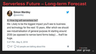 Serverless Future – Long-term Forecast
35
 