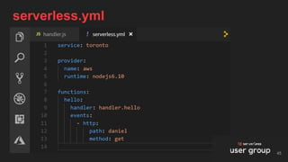 serverless.yml
45
 