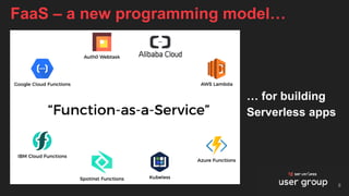 … for building
Serverless apps
FaaS – a new programming model…
8
 