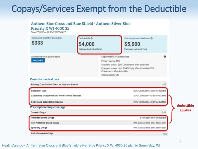 Anthem Blue Cross Blue Shield Copay Anthem Blue Cross Blue Shield Copay