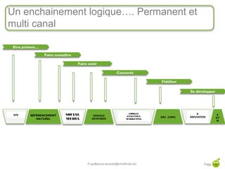 Un enchainement logique…. Permanent et
multi canal

 Etre présent…

                 Faire connaître

                                   Faire venir

                                                           Convertir

                                                                             Fidéliser

                                                                                         Se développer




                                                                  GOOGLE
         RÉFÉRENCEMENT      SOCIAL          GOOGLE               ANALYTICS
                                                                                                          E
                                                                             GRC (CRM)                   GT
            NATUREL         MEDIA          ADWORDS               MARKETING
                                                                                                         M




                                        © guillaume.eouzan@mindfruits.biz                       Page 13
 