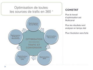 Optimisation de toutes
                                      CONSTAT
     les sources de trafic en 360 °
                                      Plus le travail
                                      d’optimisation est
                                      Multicanal

                                      Plus les résultats sont
                                      analyser en temps réel

                                      Plus l’évolution sera forte


               OPTIMISATION
                 ++++++++
                TRAFIC ET
               CONVERSION




47
 