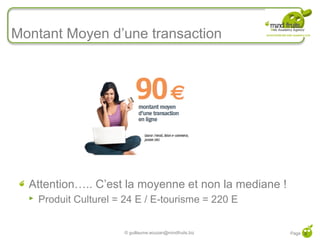 Montant Moyen d’une transaction




  Attention….. C’est la moyenne et non la mediane !
     Produit Culturel = 24 E / E-tourisme = 220 E


                         © guillaume.eouzan@mindfruits.biz   Page 6
 