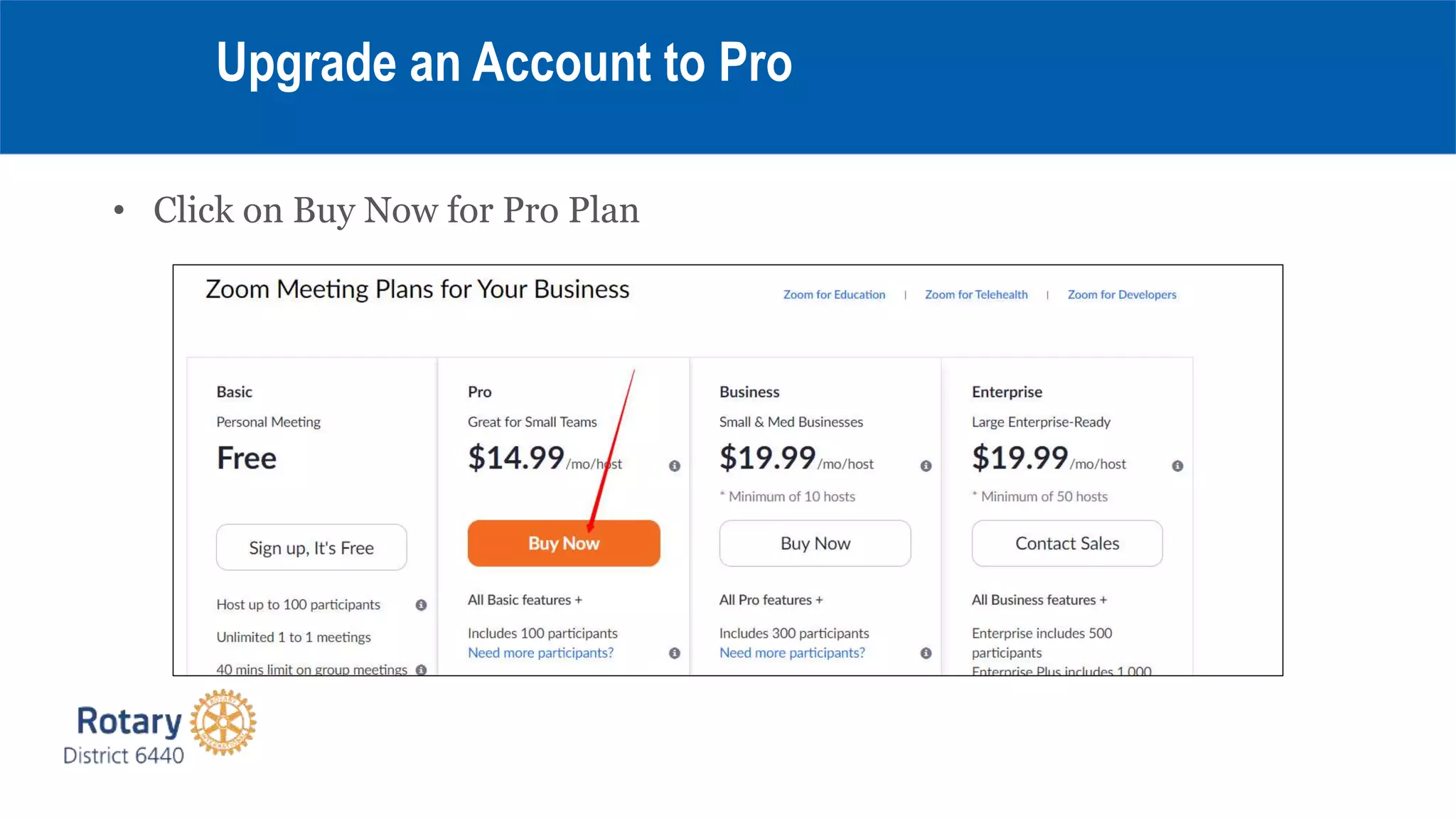 • Click on Buy Now for Pro Plan
Upgrade an Account to Pro
 