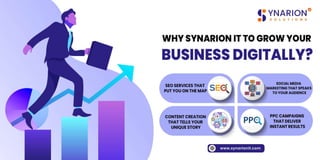 Why SYNARION IT to Grow Your Business Digitally?