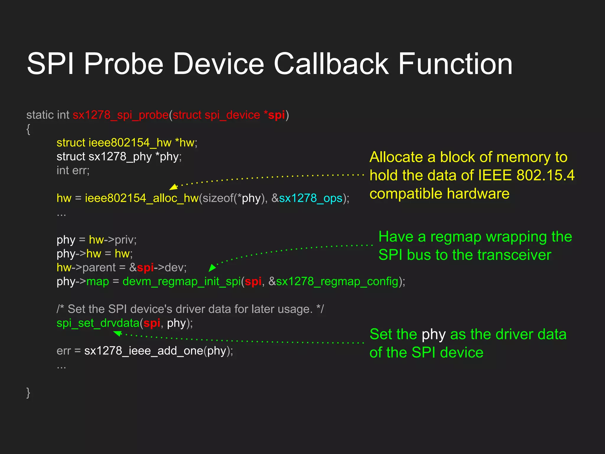 SPI Probe Device Callback Function
static int sx1278_spi_probe(struct spi_device *spi)
{
struct ieee802154_hw *hw;
struct sx1278_phy *phy;
int err;
hw = ieee802154_alloc_hw(sizeof(*phy), &sx1278_ops);
...
phy = hw->priv;
phy->hw = hw;
hw->parent = &spi->dev;
phy->map = devm_regmap_init_spi(spi, &sx1278_regmap_config);
/* Set the SPI device's driver data for later usage. */
spi_set_drvdata(spi, phy);
err = sx1278_ieee_add_one(phy);
...
}
Allocate a block of memory to
hold the data of IEEE 802.15.4
compatible hardware
Have a regmap wrapping the
SPI bus to the transceiver
Set the phy as the driver data
of the SPI device
 