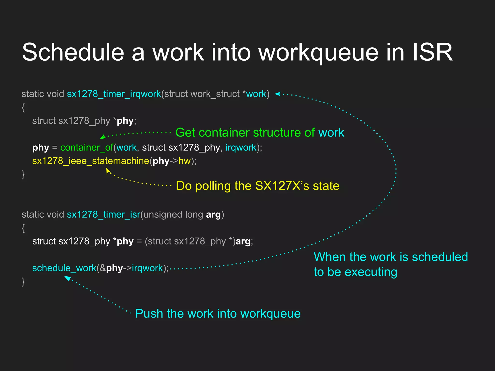 Schedule a work into workqueue in ISR
static void sx1278_timer_isr(unsigned long arg)
{
struct sx1278_phy *phy = (struct sx1278_phy *)arg;
schedule_work(&phy->irqwork);
}
Push the work into workqueue
static void sx1278_timer_irqwork(struct work_struct *work)
{
struct sx1278_phy *phy;
phy = container_of(work, struct sx1278_phy, irqwork);
sx1278_ieee_statemachine(phy->hw);
}
Get container structure of work
Do polling the SX127X’s state
When the work is scheduled
to be executing
 