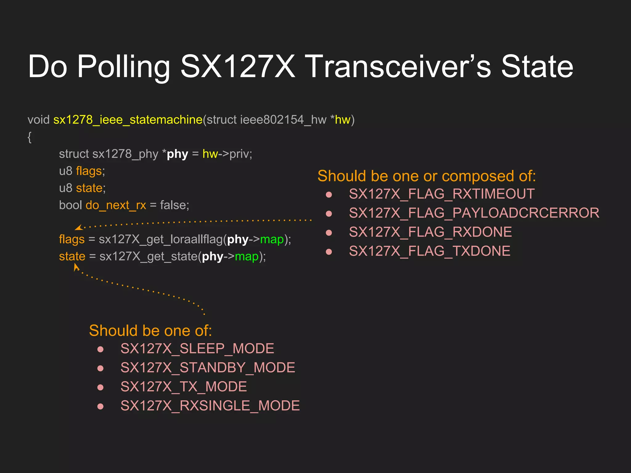 Do Polling SX127X Transceiver’s State
void sx1278_ieee_statemachine(struct ieee802154_hw *hw)
{
struct sx1278_phy *phy = hw->priv;
u8 flags;
u8 state;
bool do_next_rx = false;
flags = sx127X_get_loraallflag(phy->map);
state = sx127X_get_state(phy->map);
Should be one or composed of:
● SX127X_FLAG_RXTIMEOUT
● SX127X_FLAG_PAYLOADCRCERROR
● SX127X_FLAG_RXDONE
● SX127X_FLAG_TXDONE
Should be one of:
● SX127X_SLEEP_MODE
● SX127X_STANDBY_MODE
● SX127X_TX_MODE
● SX127X_RXSINGLE_MODE
 