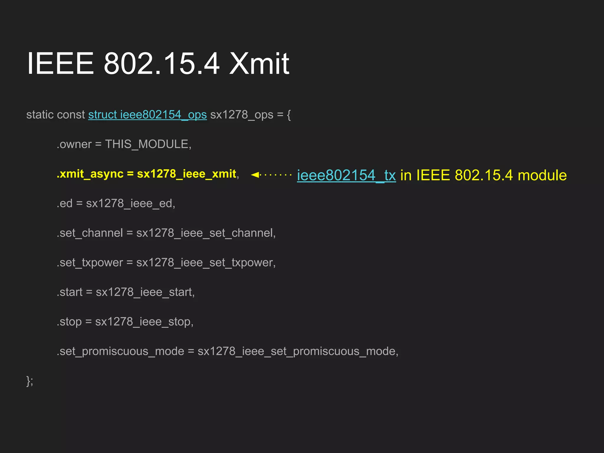IEEE 802.15.4 Xmit
static const struct ieee802154_ops sx1278_ops = {
.owner = THIS_MODULE,
.xmit_async = sx1278_ieee_xmit,
.ed = sx1278_ieee_ed,
.set_channel = sx1278_ieee_set_channel,
.set_txpower = sx1278_ieee_set_txpower,
.start = sx1278_ieee_start,
.stop = sx1278_ieee_stop,
.set_promiscuous_mode = sx1278_ieee_set_promiscuous_mode,
};
ieee802154_tx in IEEE 802.15.4 module
 