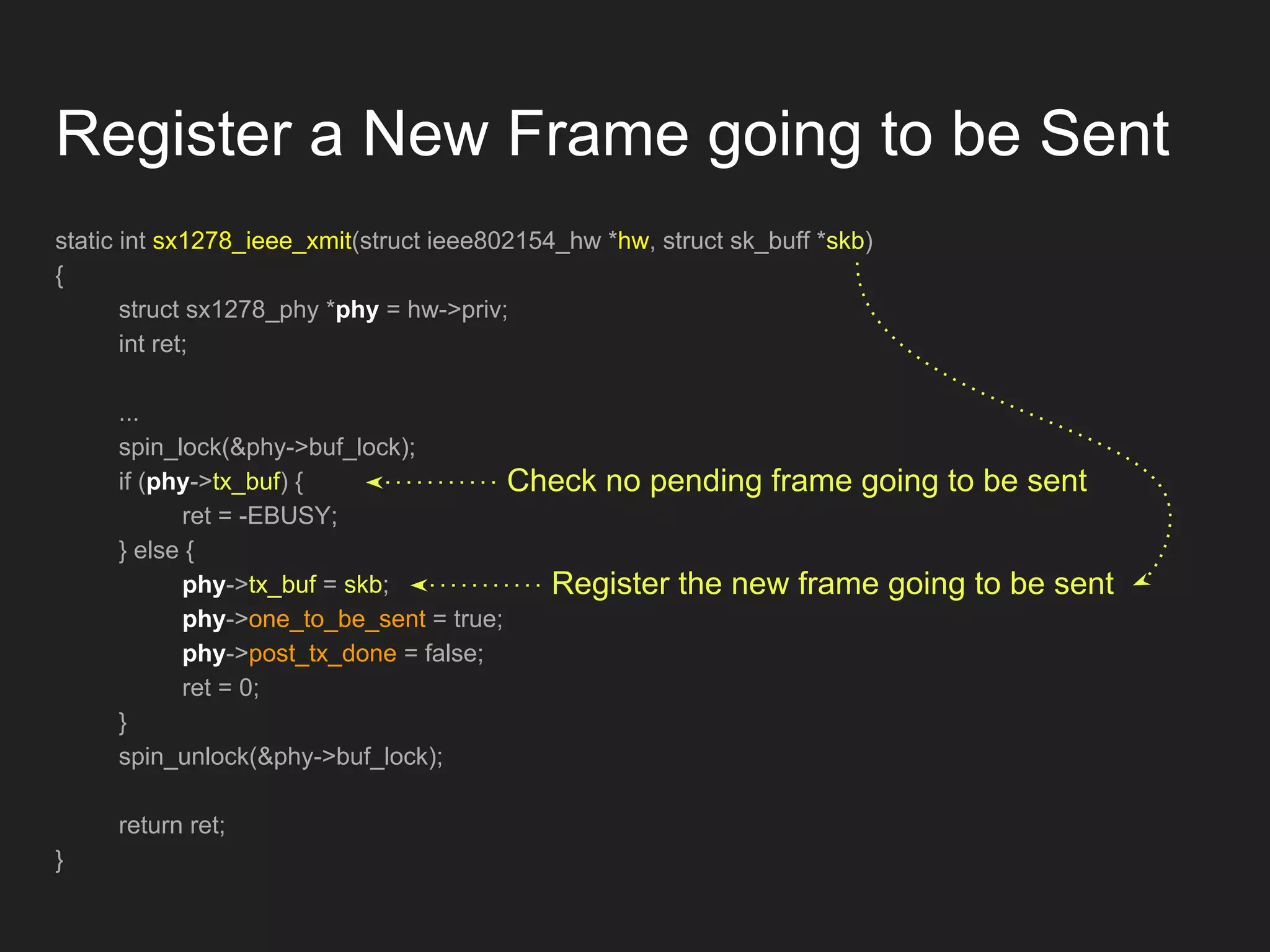 Register a New Frame going to be Sent
static int sx1278_ieee_xmit(struct ieee802154_hw *hw, struct sk_buff *skb)
{
struct sx1278_phy *phy = hw->priv;
int ret;
...
spin_lock(&phy->buf_lock);
if (phy->tx_buf) {
ret = -EBUSY;
} else {
phy->tx_buf = skb;
phy->one_to_be_sent = true;
phy->post_tx_done = false;
ret = 0;
}
spin_unlock(&phy->buf_lock);
return ret;
}
Check no pending frame going to be sent
Register the new frame going to be sent
 