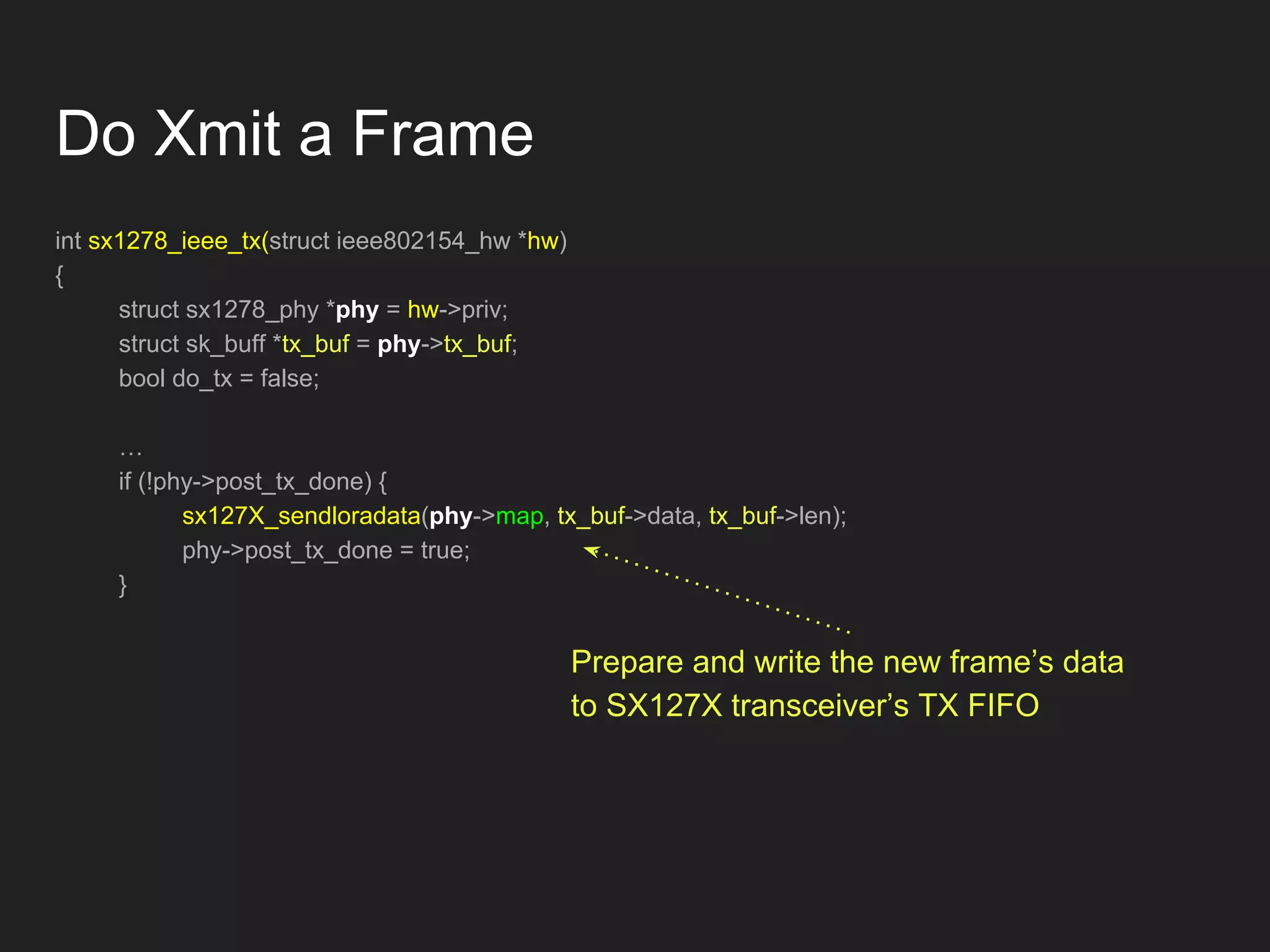 Do Xmit a Frame
int sx1278_ieee_tx(struct ieee802154_hw *hw)
{
struct sx1278_phy *phy = hw->priv;
struct sk_buff *tx_buf = phy->tx_buf;
bool do_tx = false;
…
if (!phy->post_tx_done) {
sx127X_sendloradata(phy->map, tx_buf->data, tx_buf->len);
phy->post_tx_done = true;
}
Prepare and write the new frame’s data
to SX127X transceiver’s TX FIFO
 