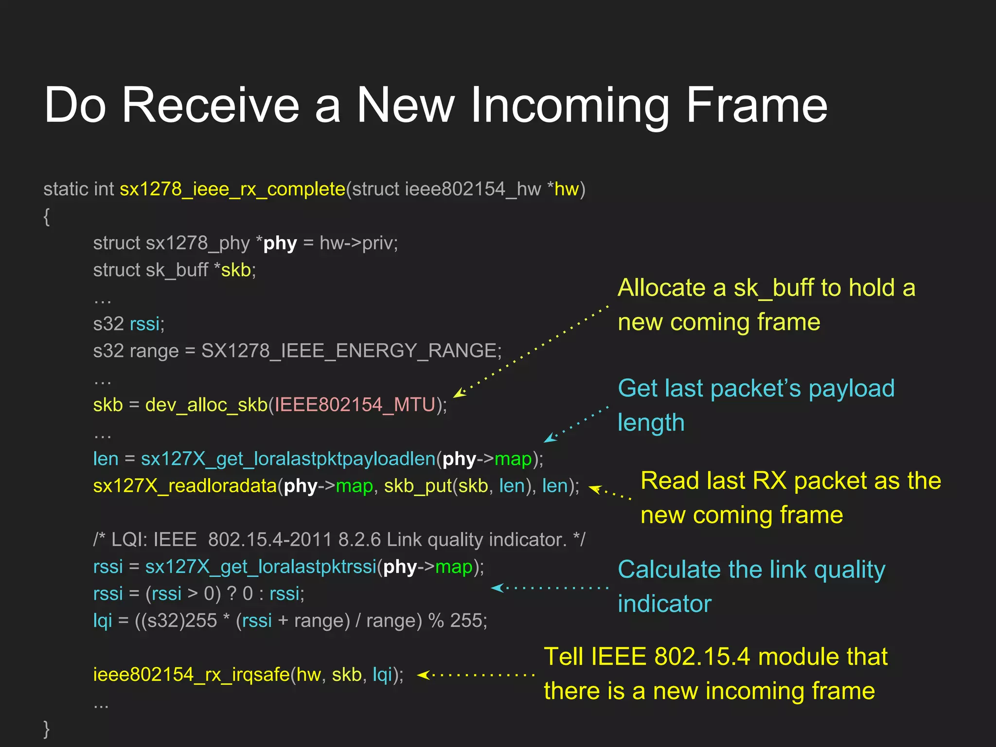 Do Receive a New Incoming Frame
static int sx1278_ieee_rx_complete(struct ieee802154_hw *hw)
{
struct sx1278_phy *phy = hw->priv;
struct sk_buff *skb;
…
s32 rssi;
s32 range = SX1278_IEEE_ENERGY_RANGE;
…
skb = dev_alloc_skb(IEEE802154_MTU);
…
len = sx127X_get_loralastpktpayloadlen(phy->map);
sx127X_readloradata(phy->map, skb_put(skb, len), len);
/* LQI: IEEE 802.15.4-2011 8.2.6 Link quality indicator. */
rssi = sx127X_get_loralastpktrssi(phy->map);
rssi = (rssi > 0) ? 0 : rssi;
lqi = ((s32)255 * (rssi + range) / range) % 255;
ieee802154_rx_irqsafe(hw, skb, lqi);
...
}
Allocate a sk_buff to hold a
new coming frame
Get last packet’s payload
length
Read last RX packet as the
new coming frame
Calculate the link quality
indicator
Tell IEEE 802.15.4 module that
there is a new incoming frame
 