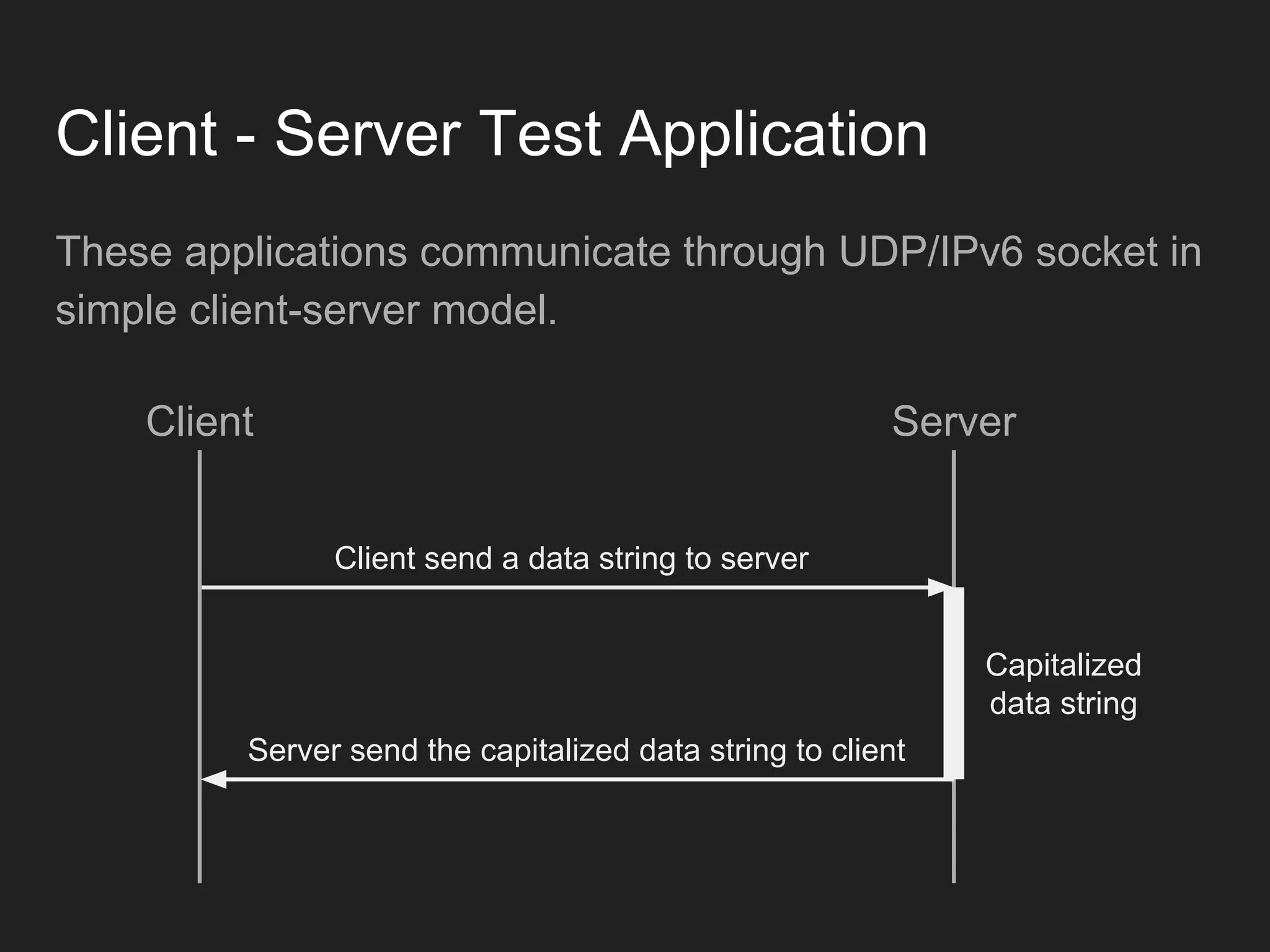 Client - Server Test Application
These applications communicate through UDP/IPv6 socket in
simple client-server model.
Client Server
Client send a data string to server
Server send the capitalized data string to client
Capitalized
data string
 