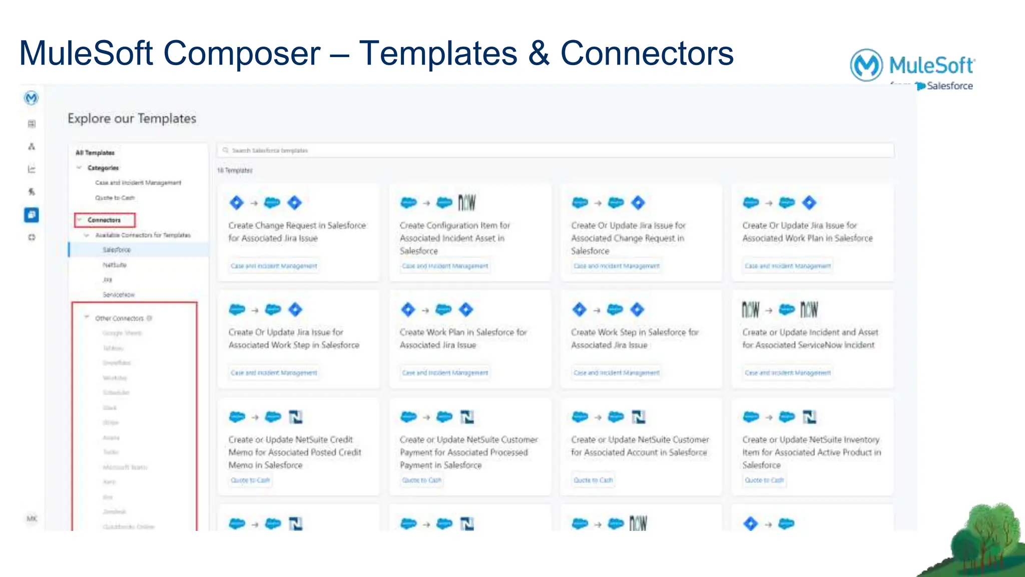 MuleSoft Composer – Templates & Connectors
 