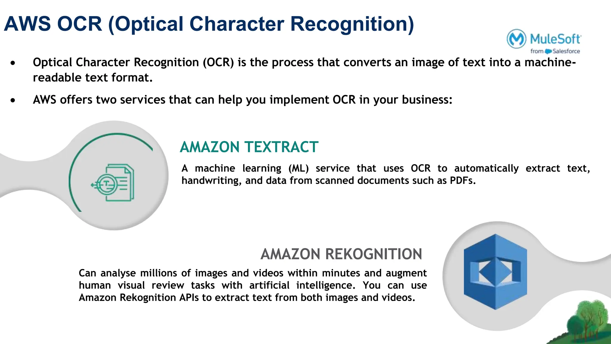 AWS OCR (Optical Character Recognition)
 Optical Character Recognition (OCR) is the process that converts an image of text into a machine-
readable text format.
 AWS offers two services that can help you implement OCR in your business:
A machine learning (ML) service that uses OCR to automatically extract text,
handwriting, and data from scanned documents such as PDFs.
AMAZON TEXTRACT
Can analyse millions of images and videos within minutes and augment
human visual review tasks with artificial intelligence. You can use
Amazon Rekognition APIs to extract text from both images and videos.
AMAZON REKOGNITION
 