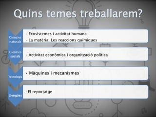 Quins temes treballarem?
Ciències
naturals
•Ecosistemes i activitat humana
•La matèria. Les reaccions químiques
Ciències
socials •Activitat econòmica i organització política
Tecnologia
• Màquines i mecanismes
Llengües
•El reportatge
 