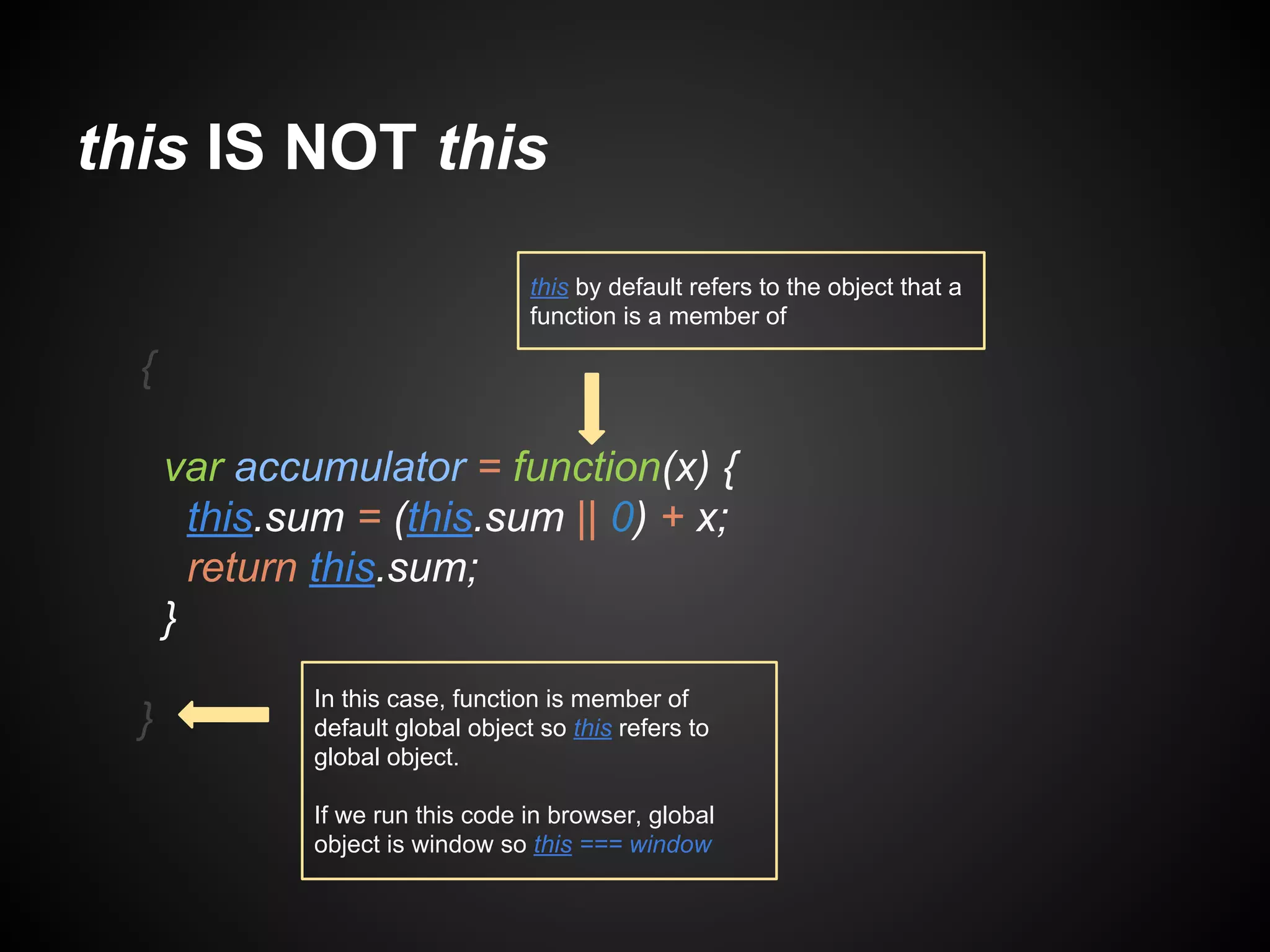 this IS NOT this
this by default refers to the object that a
function is a member of

{
var accumulator = function(x) {
this.sum = (this.sum || 0) + x;
return this.sum;
}
}

In this case, function is member of
default global object so this refers to
global object.
If we run this code in browser, global
object is window so this === window

 