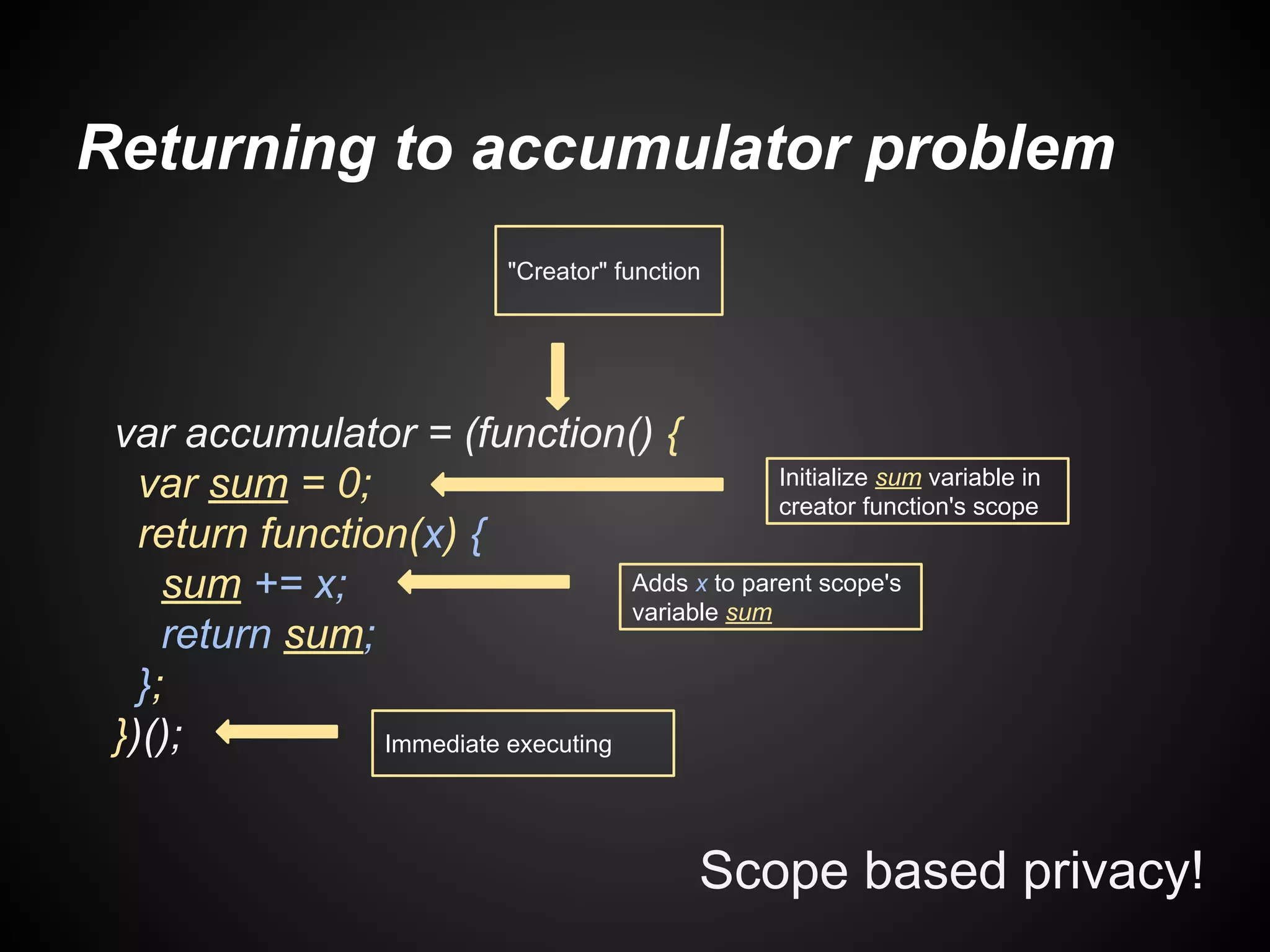 Returning to accumulator problem
"Creator" function

var accumulator = (function() {
Initialize sum variable in
var sum = 0;
creator function's scope
return function(x) {
Adds x to parent scope's
sum += x;
variable sum
return sum;
};
})();
Immediate executing

Scope based privacy!

 